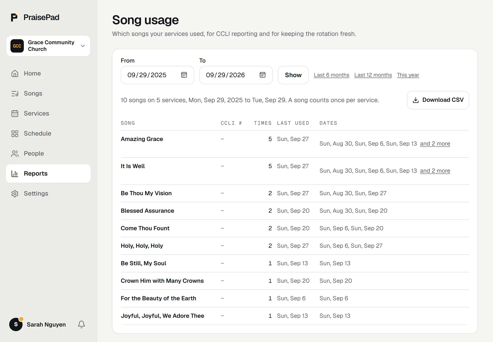 The Song usage report: From and To dates, a Download CSV button, and a table of songs with how many times each was used and when